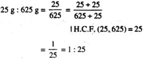 NCERT Solutions for Class 6 Maths Chapter 12 Ratio and Proportion 58